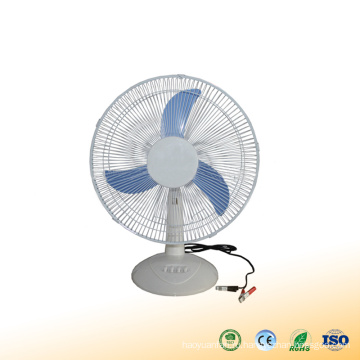 В продаже имеются охлаждающие вентиляторы переменного и постоянного тока